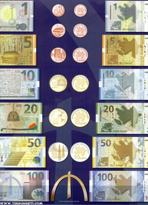 yeni manat